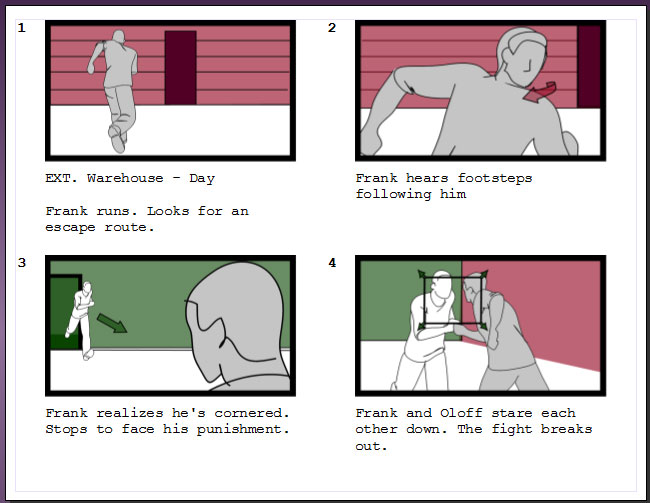 What is a storyboard? Where to start!